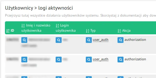 Rozliczalność użytkowników
